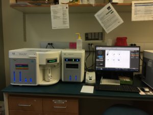 UW Flow Cytometry Attune NxT